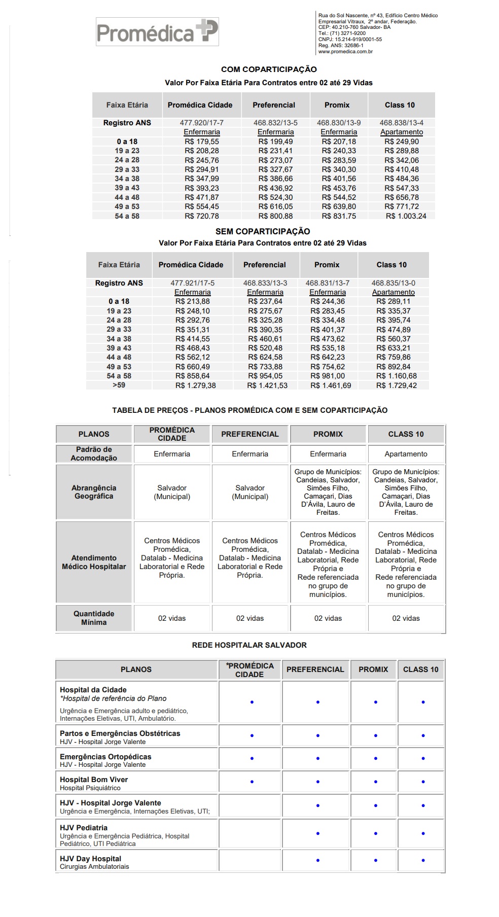 TABELA PROMEDICA PME.jpg